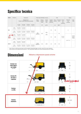 Noleggio Motocompressore potente da cantiere