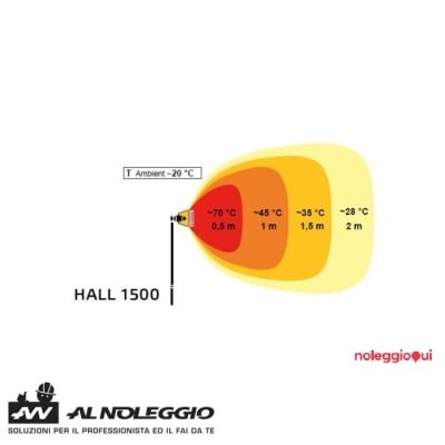 Noleggio LAMPADA AD INFRAROSSI 1500 WATT