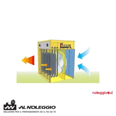 Noleggio Generatore aria calda B9 EPB