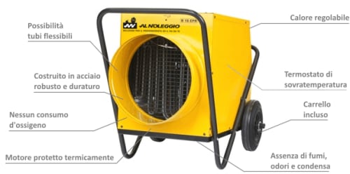 Noleggio Generatore aria calda elettrico B18