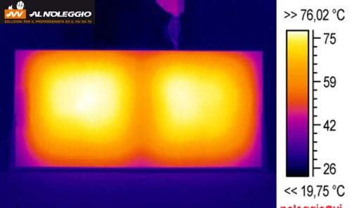 Noleggio Pannello radiante a infrarossi 650W