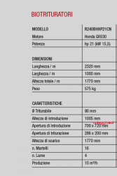 Noleggio Biotrituratore  Negri R240 